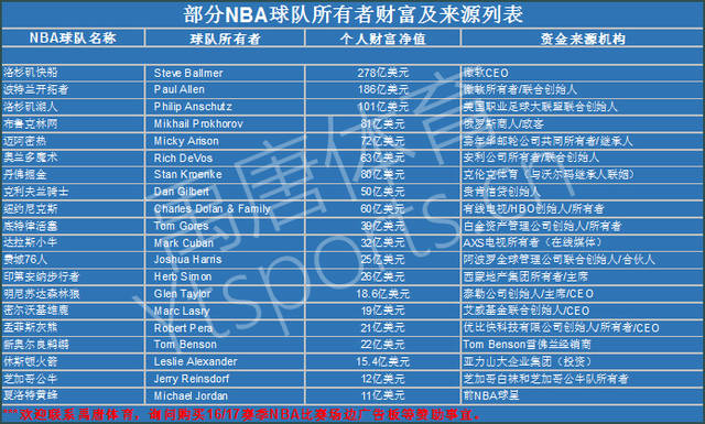 反应能力 反应能力