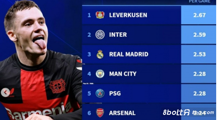 引发全球的 引发全球的