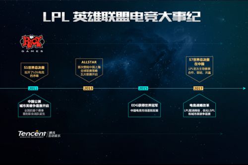 四外援全员 四外援全员