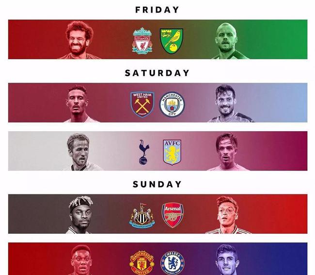 不断调整自 不断调整自