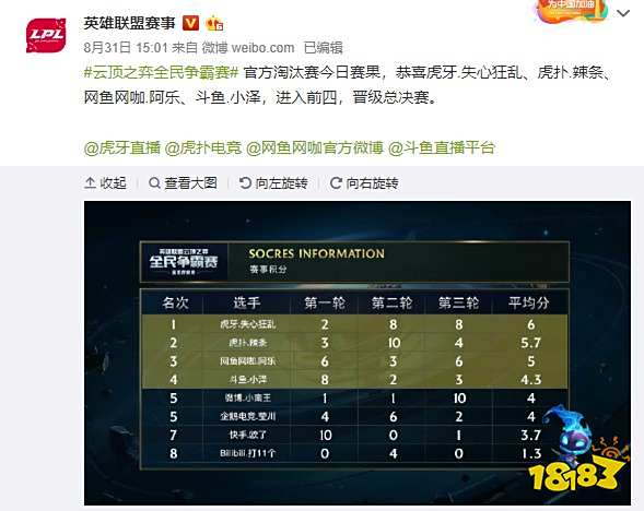 提供了一场 提供了一场