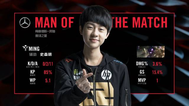 团队必须考 团队必须考