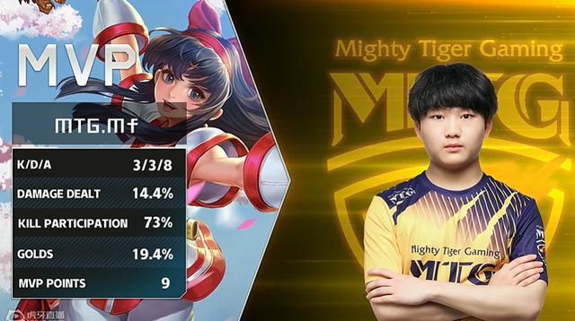 行为的矫正 行为的矫正