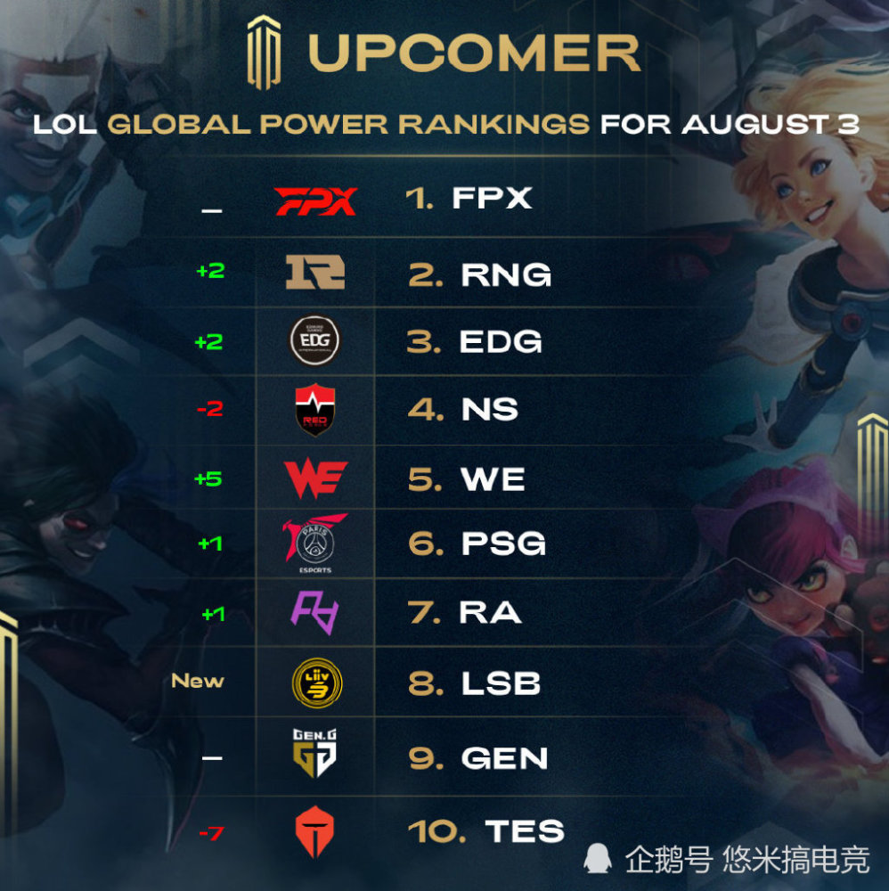 汗水却鲜为 汗水却鲜为