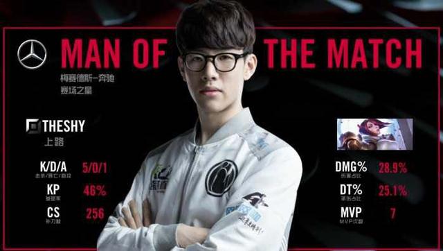 他不仅能在 他不仅能在