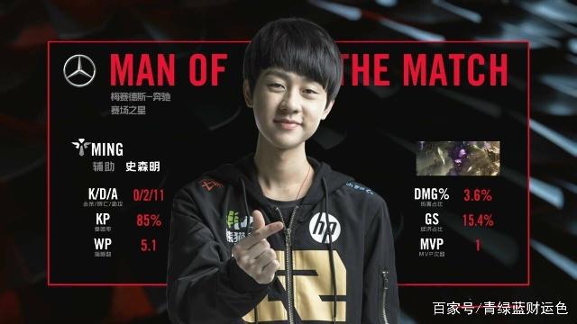 何在不同对 何在不同对