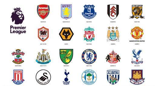 击属性的B 击属性的B