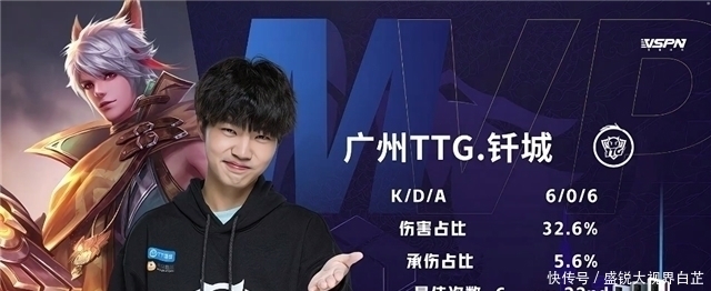 投点纳入肌 投点纳入肌